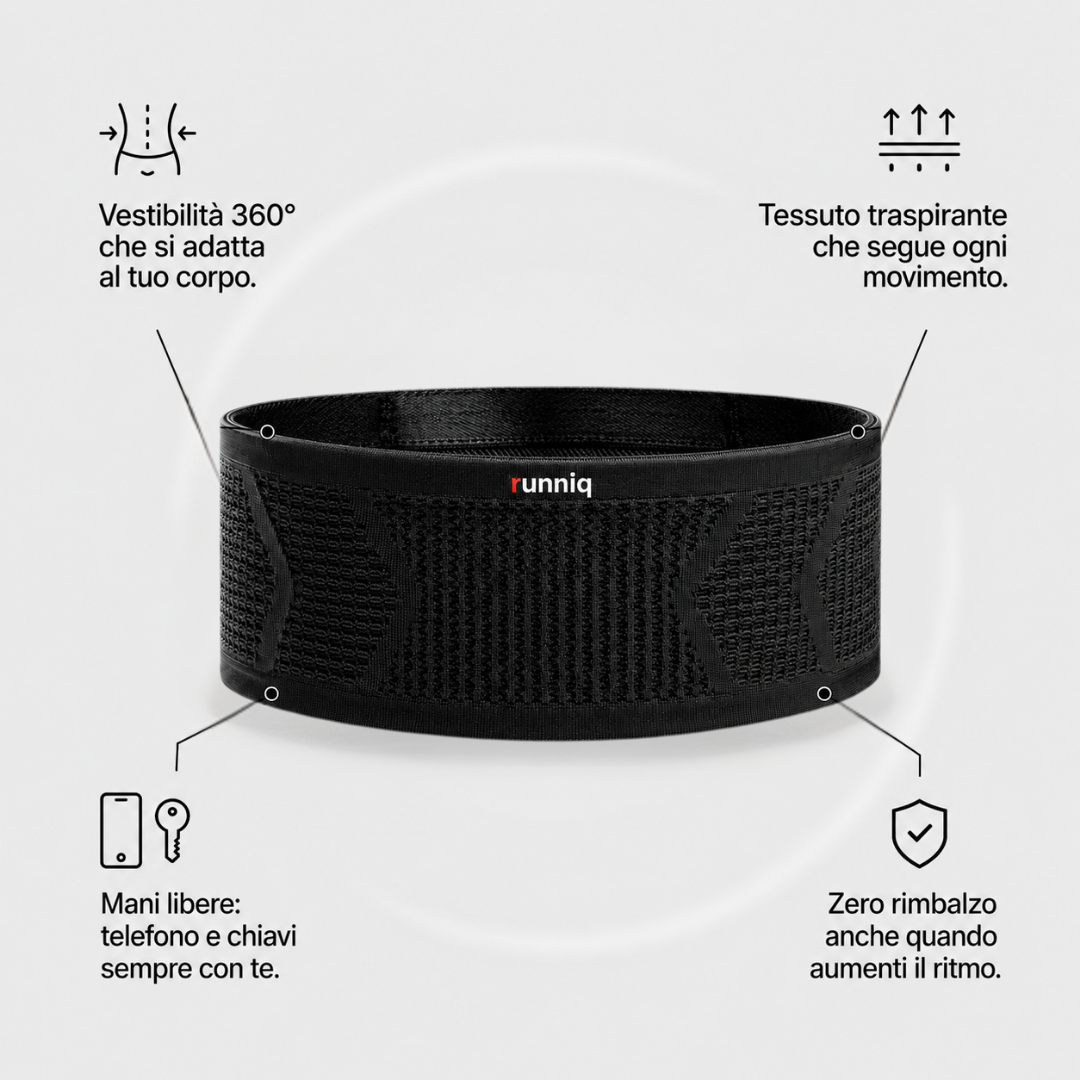 RunniqBelt
