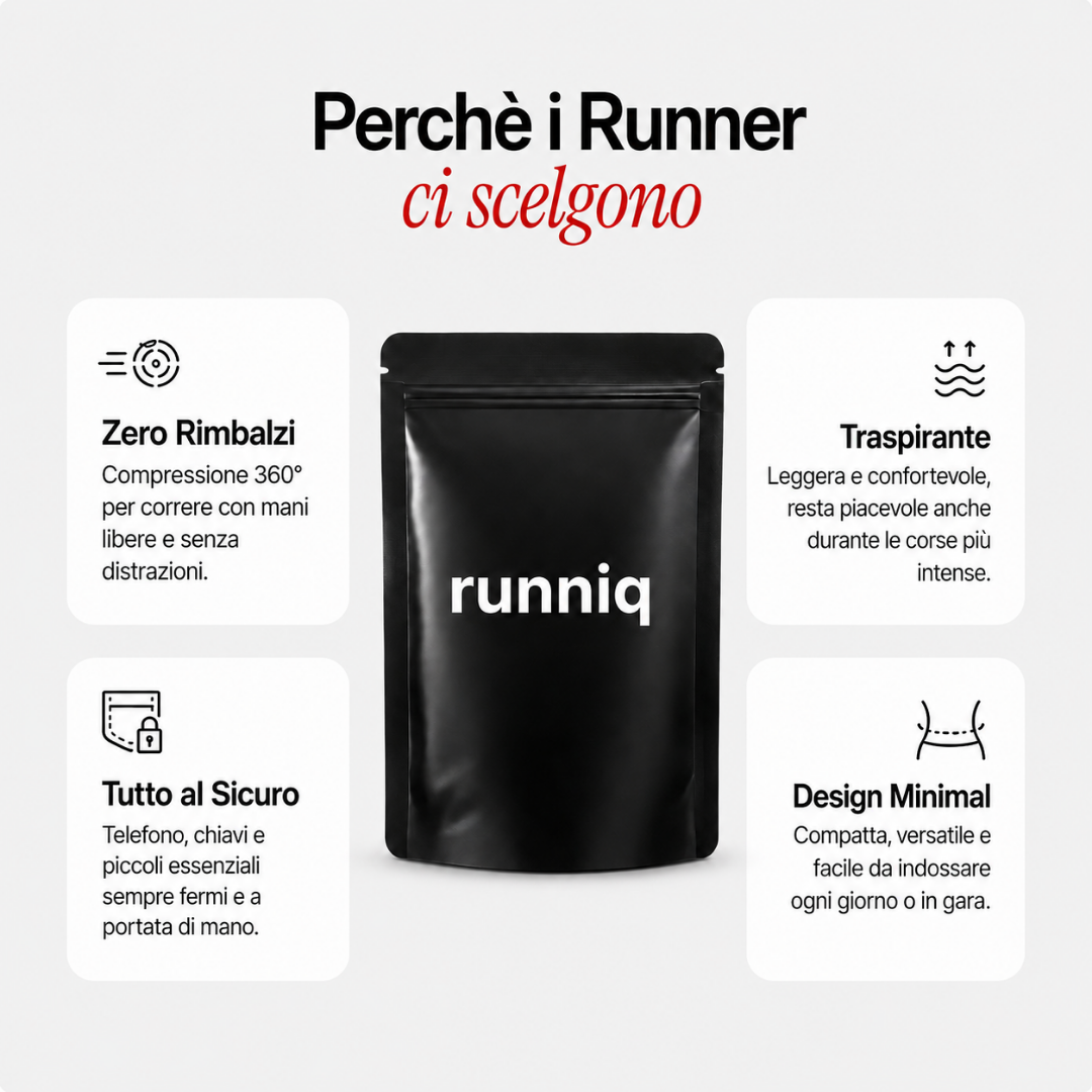 RunniqBelt